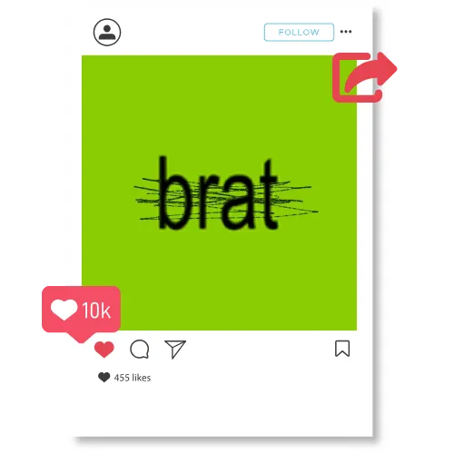 Creative Social Media with Brat Generator