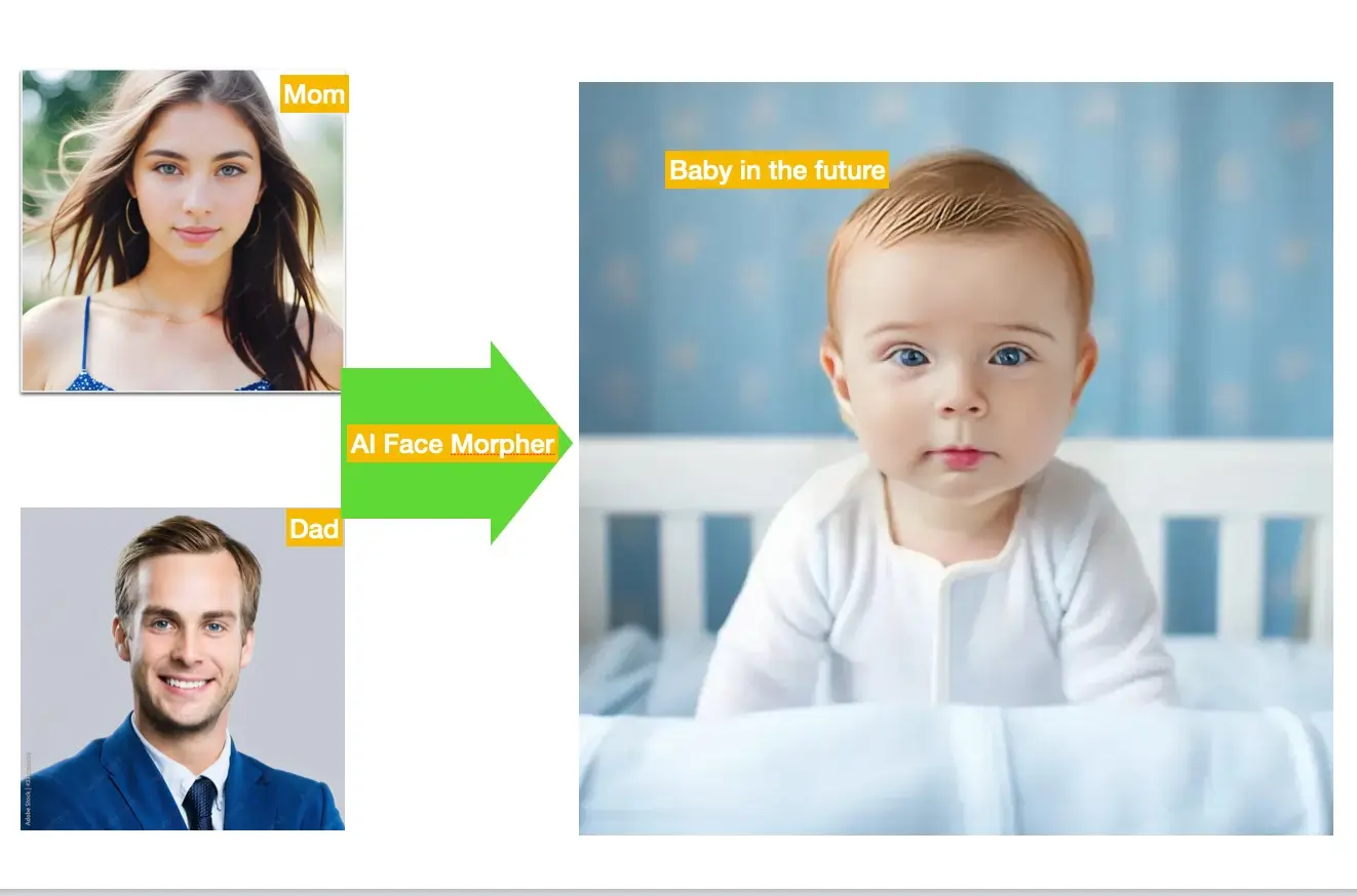 Predict your future baby look with AI face morpher