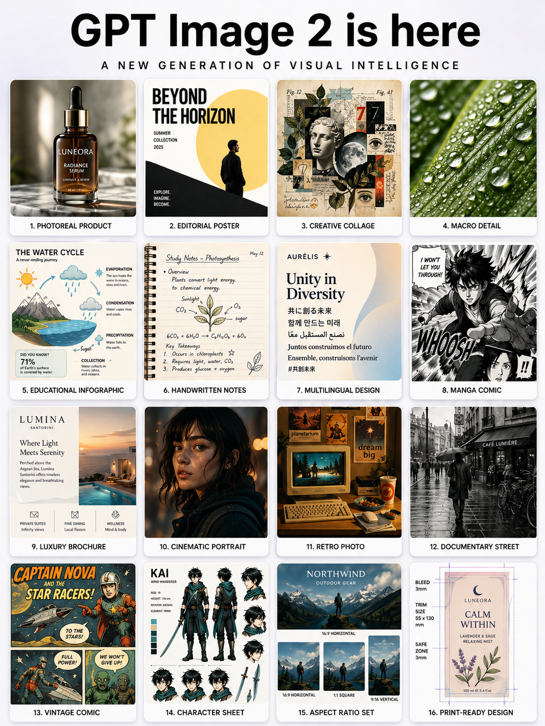 Create More Useful Visuals with GPT Image 2
