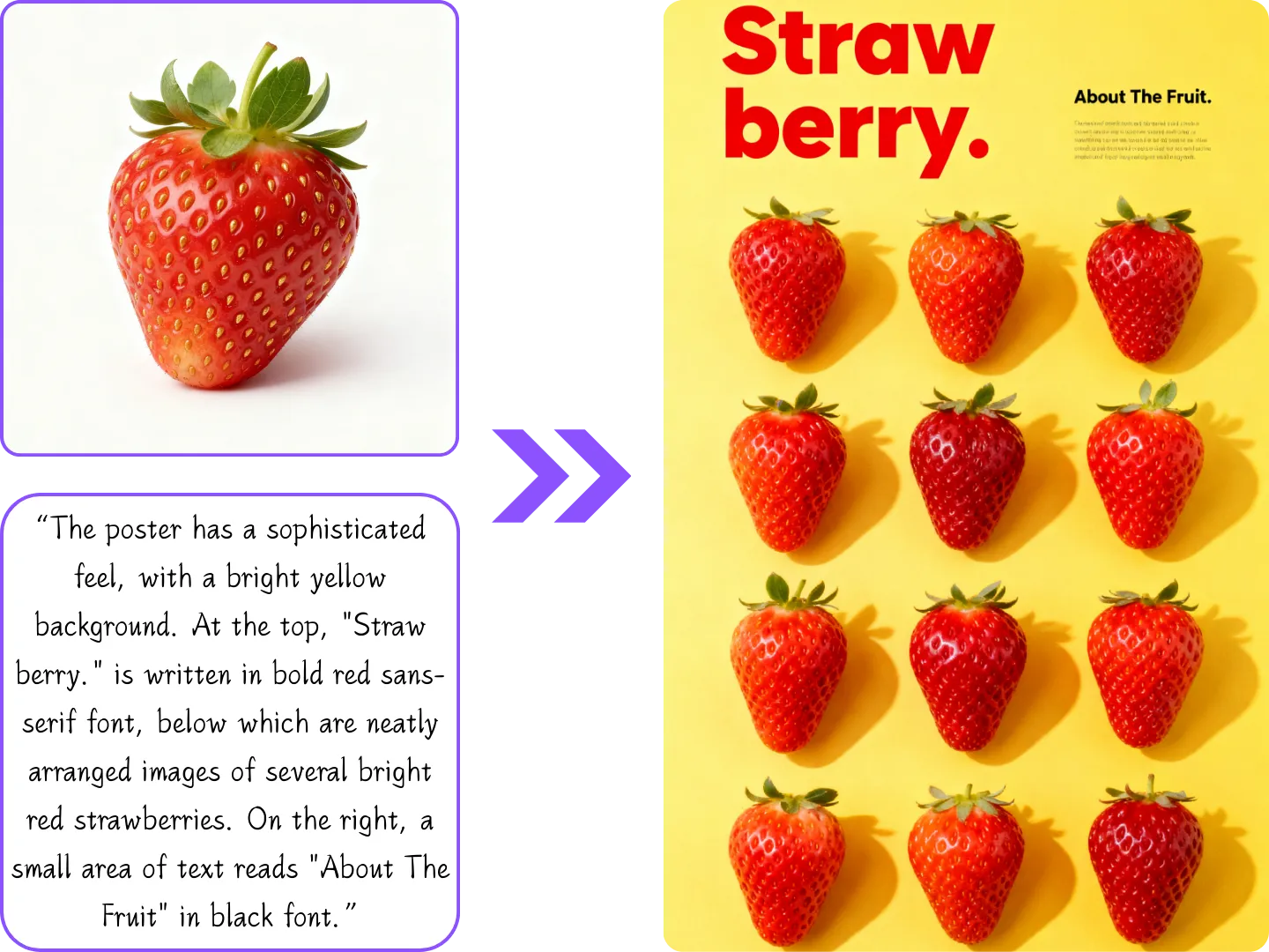 Nano Banana Pro Improved Text Rendering in Images