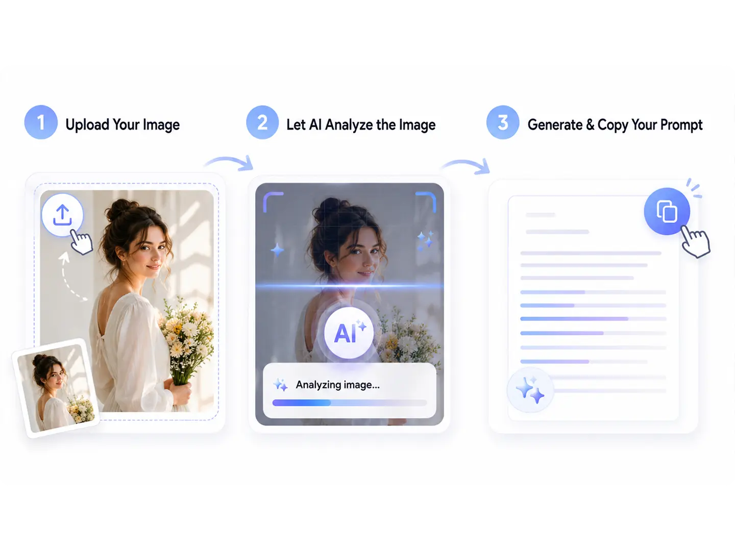 How to Use the Image to Prompt Generator in Three Simple Steps?